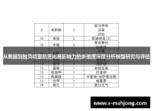从数据到胜负哈里凯恩比赛影响力的多维度深度分析模型研究与评估