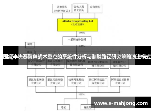 围绕半决赛阶段战术重点的系统性分析与制胜路径研究策略演进模式