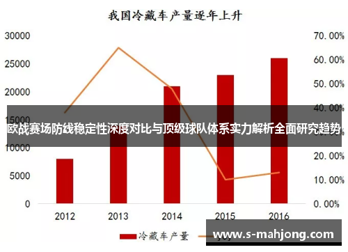 欧战赛场防线稳定性深度对比与顶级球队体系实力解析全面研究趋势