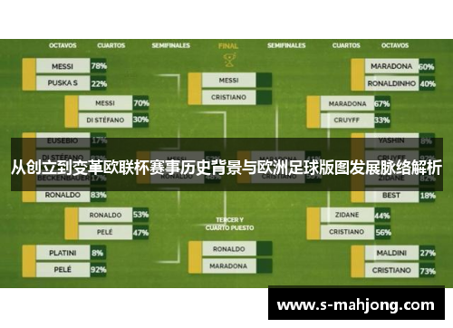 从创立到变革欧联杯赛事历史背景与欧洲足球版图发展脉络解析 从创立到变革欧联杯赛事历史背景与欧洲足球版图发展脉络解析