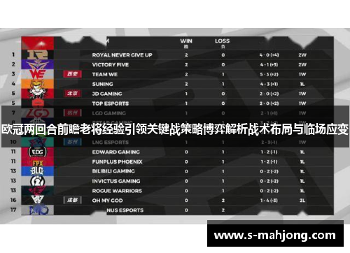 欧冠两回合前瞻老将经验引领关键战策略博弈解析战术布局与临场应变