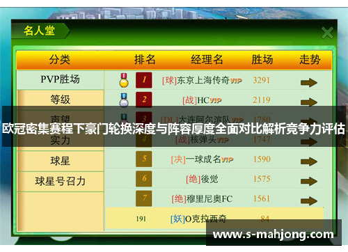 欧冠密集赛程下豪门轮换深度与阵容厚度全面对比解析竞争力评估